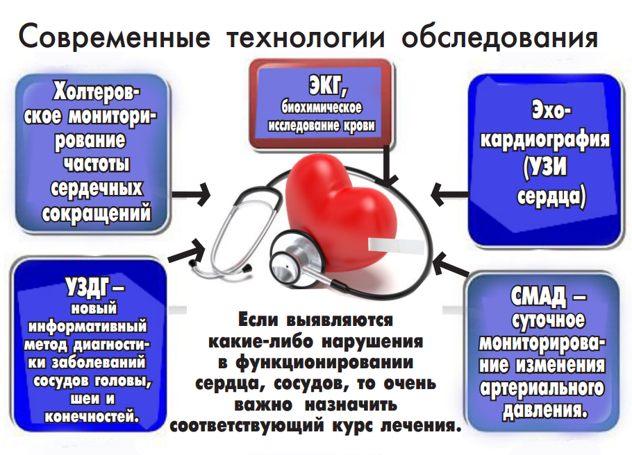 Включите изображения для просмотра